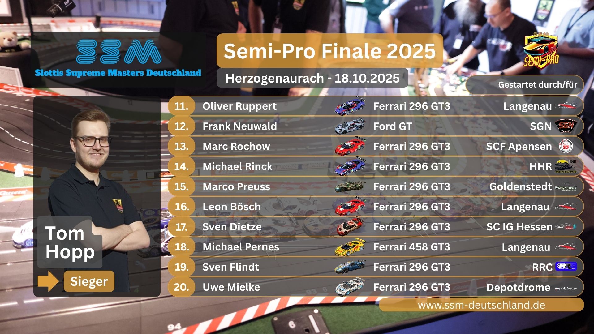 Ergebnis-Semi-Pro-Finale-2025-Teil2.jpg