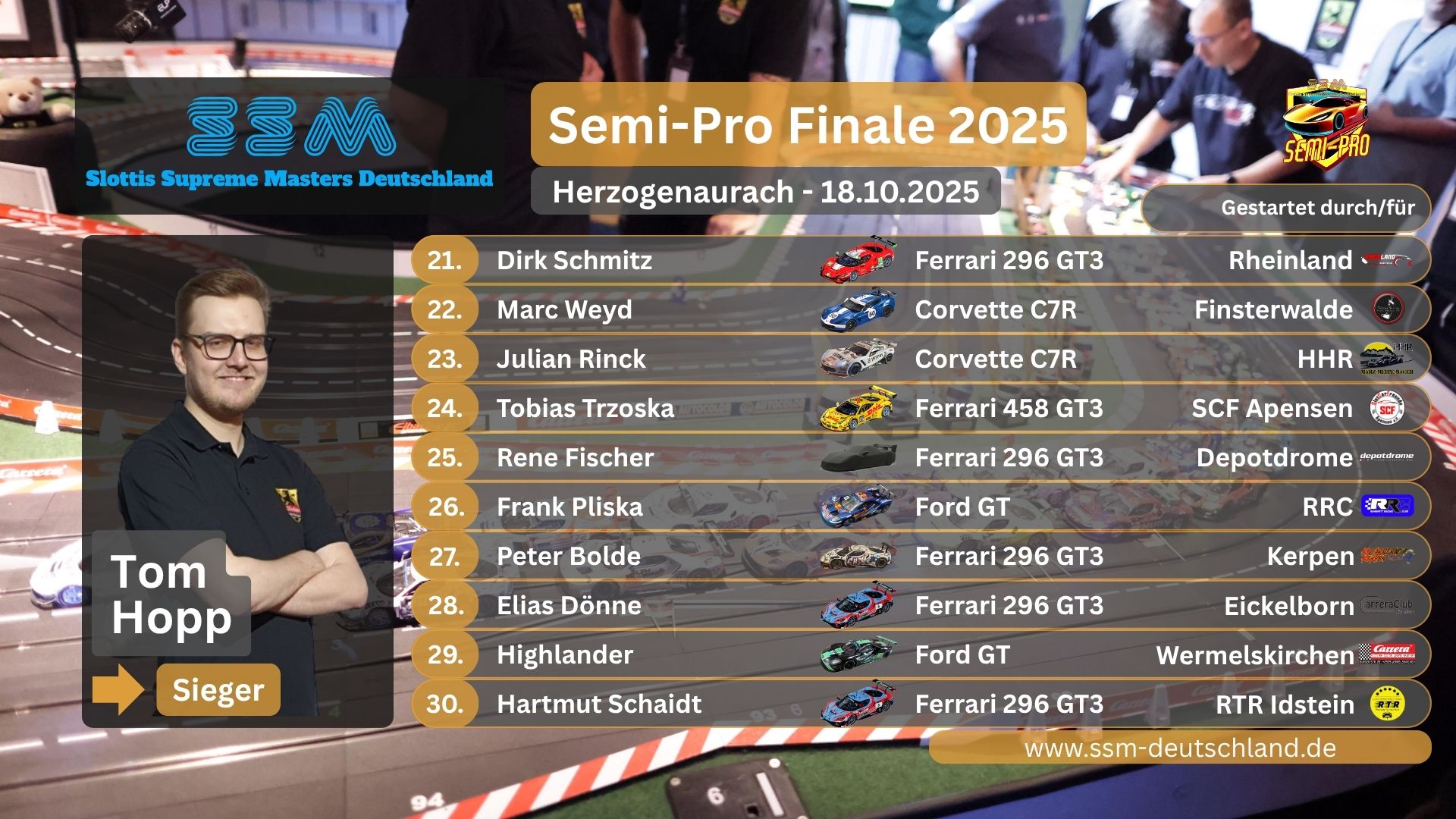 Ergebnis-Semi-Pro-Finale-2025-Teil3.jpg