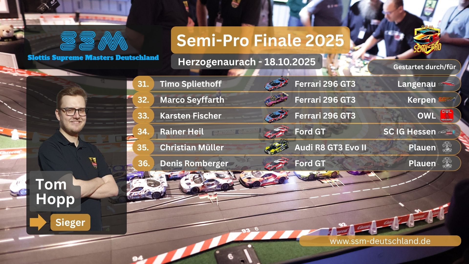 Ergebnis-Semi-Pro-Finale-2025-Teil4.jpg
